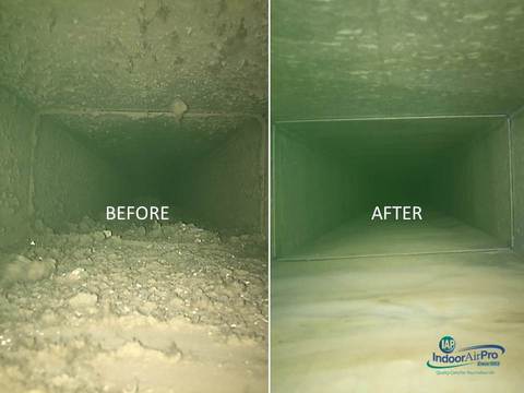 Modernistic - The Benefits of Air Duct Cleaning
